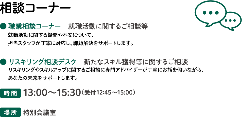 相談コーナー